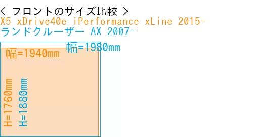 #X5 xDrive40e iPerformance xLine 2015- + ランドクルーザー AX 2007-